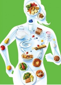 диета при гастрэктомии желудка или винная диета  для похудения отзывы